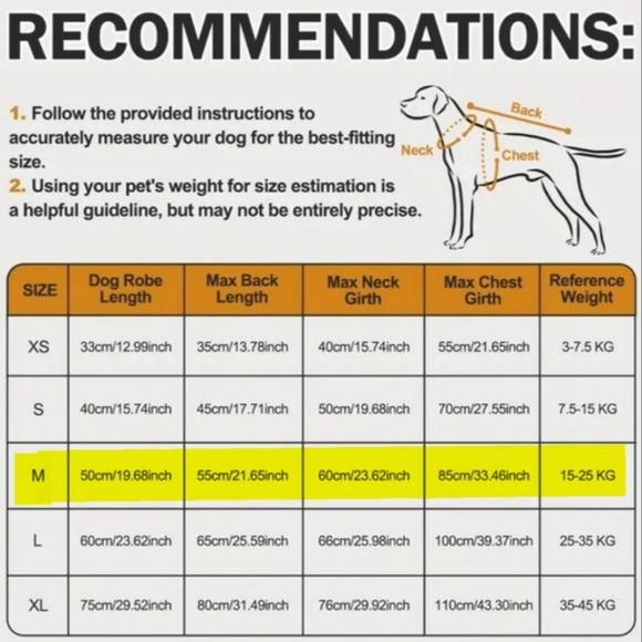 NEW (M) Dog Drying & Warm Robe - Picture 5 of 5